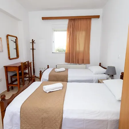 Chelidonia * アファンドウ